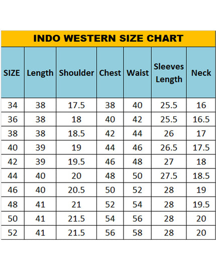 Parrot Green Mens Designer Indo Western